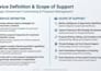 write a winning federal proposal or government rfp response